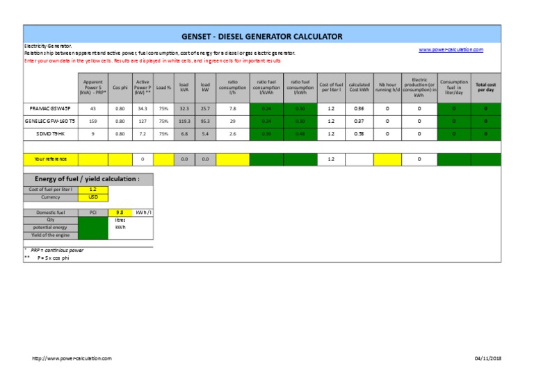 Diesel Generator Cost & Consumption Calculator | PDF | Kilowatt Hour ...