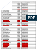 Lista de Participantes Conferencia Blaise Pascal-Sede San Lorenzo