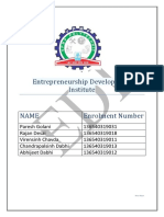 ' Entrepreneurship Development Institute