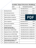 Index For The Checklist (Steel Structure Building) : Sl. No. Description Document No./File No