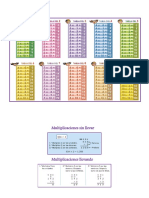 Tablas