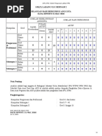 eSPL KPM - Sistem Pengurusan Latihan KPM PDF