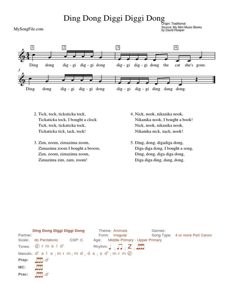 Ding Dong Diggi Diggi Dong PDF Music Theory Elements Of Music