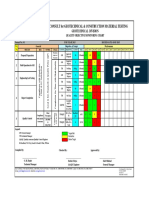 00-Quality Objective Monitoring Chart Afor Geotechnical Div