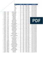 ILO Biometrics WE 813