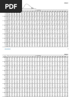 Distribusi F: WWW - Smartstat.info