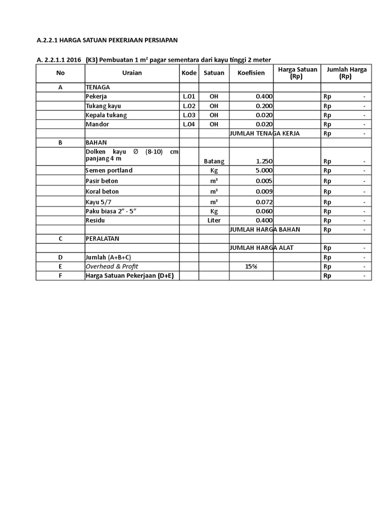  Analisa  Harga  Satuan  Pekerjaan  AHSP 2022