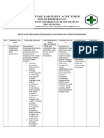 Rencana Program Keamanan Lingkungan Fisik Puskesmas