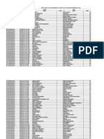 Data Nikah KUA Kecamatan Gunungputri Jan-Feb 2016