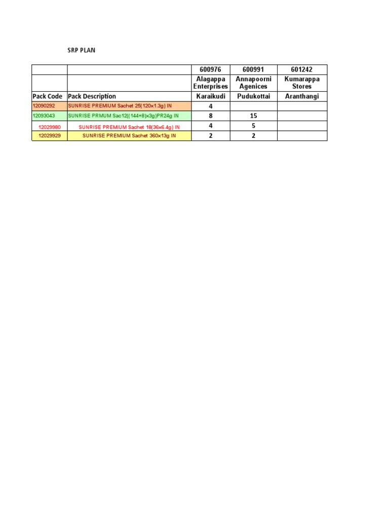 srp-plan-pdf