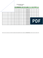 Organizational Plantilla As of April 2006: Date Date of Date Salary