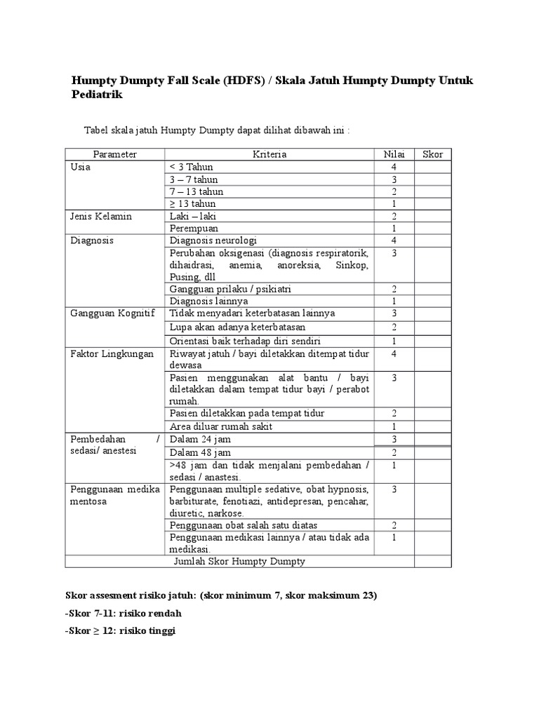 Humpty Dumpty Fall Scale