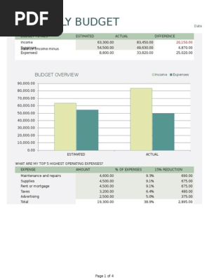 Monthly Business Budget