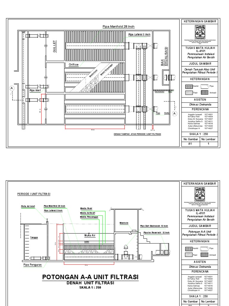 Desain Unit Filtrasi Air Bersih | PDF