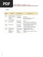 Teste Global Geografia7