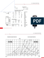 A. F. Beam Pentode: Base: OCTAL Capacitances