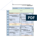 Issep Issep 2018 Technical Conference Schedule Rev6