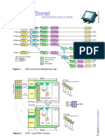 SDHQuickRef.pdf