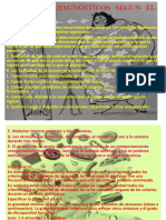 Criterios Diagnósticos Según El DSM 5