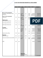 Material Schedule Breakdown for Proposed Residential Development