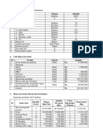 PI 4 Analisis Finansial