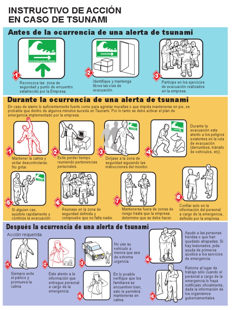 Instructivo de Acción ante Tsunami | PDF | Tsunami | Desastres y Accidentes