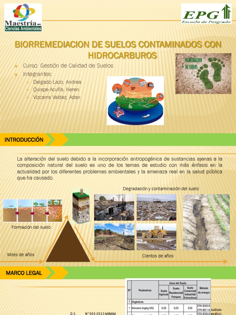 PPT Biorremediación de Suelos Contaminados Con Hidrocarburos Fertilizante Suelo