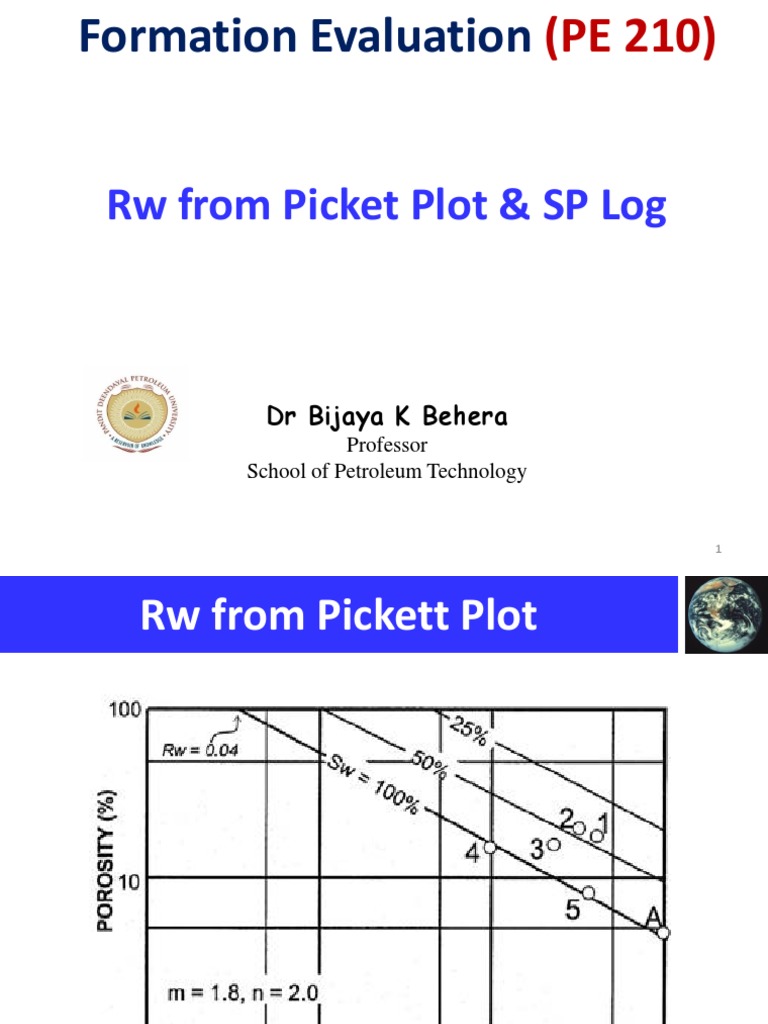 7..Rw From SP Log | PDF