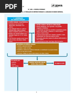 Ae Lh10 Sintese Esquematica