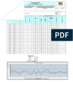 Deflectrometria Del KM 1+000 Al KM 1+500