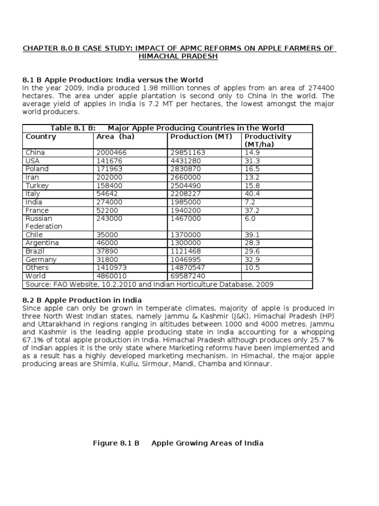 Apple inc supply chain management image