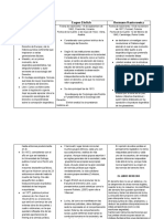 Cuadro Comparativo Sociologia Juridica