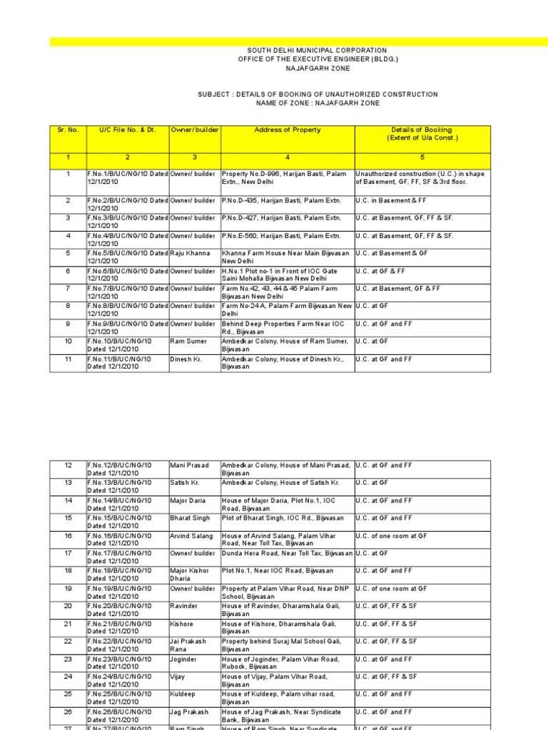 12 List Of U C Booked In Ngz Upto Architectural Design Architecture