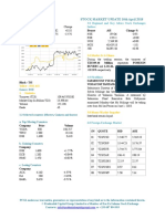 Market Update 10th April 2018.pdf