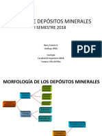 Morfologia Depositos Minerales