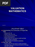 Valuation Maths (3&4) 15.7.09