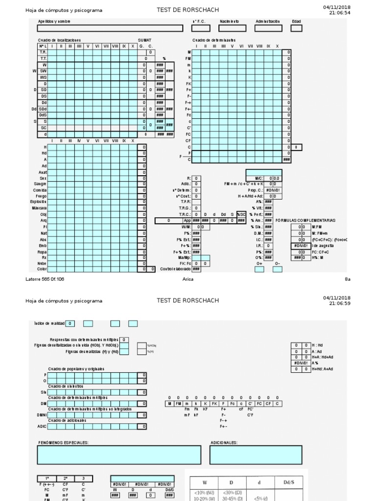 an-lisis-de-rorschach-datos-y-c-lculos-pdf-salud-y-bienestar