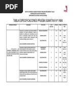 TABLA ESPECIFICACIONES PRUEBA SUMATIVA N°1, unidad 0 NM4.