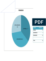 Diagnostico Grafica de Primero