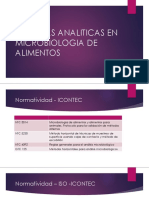 Tecnicas Analiticas en Microbiologia de Alimentos y Farmaceutica