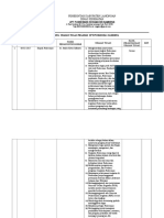 2.3.2 Ep 3 Bukti Evaluasi Pelaksanaan Uraian Tugas PKM Sambeng