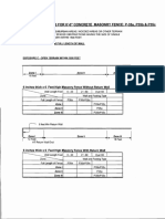 Standard Details For 6'-0" Concrete Masonry Fence: P-35A. P35B & P35C