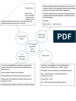 Edsc 304 Graphic Organizer Rubric