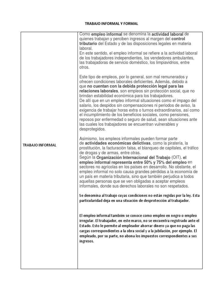 Trabajo Informal y Formal | PDF | Salario | Derecho laboral