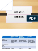 Diagnosis Banding Prognosis Guide