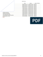 Jadwal Lelang