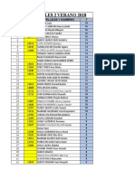 Examen Diario Soc 2 06-02-18