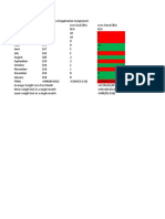 Weight Loss Excel Assignment 2 Final