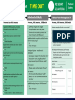 Check List Surgical