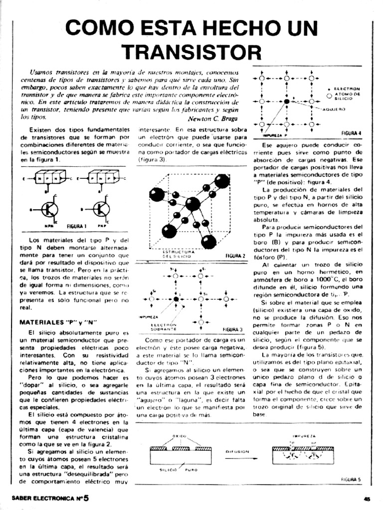 Como esta hecho un transistor funciona).pdf